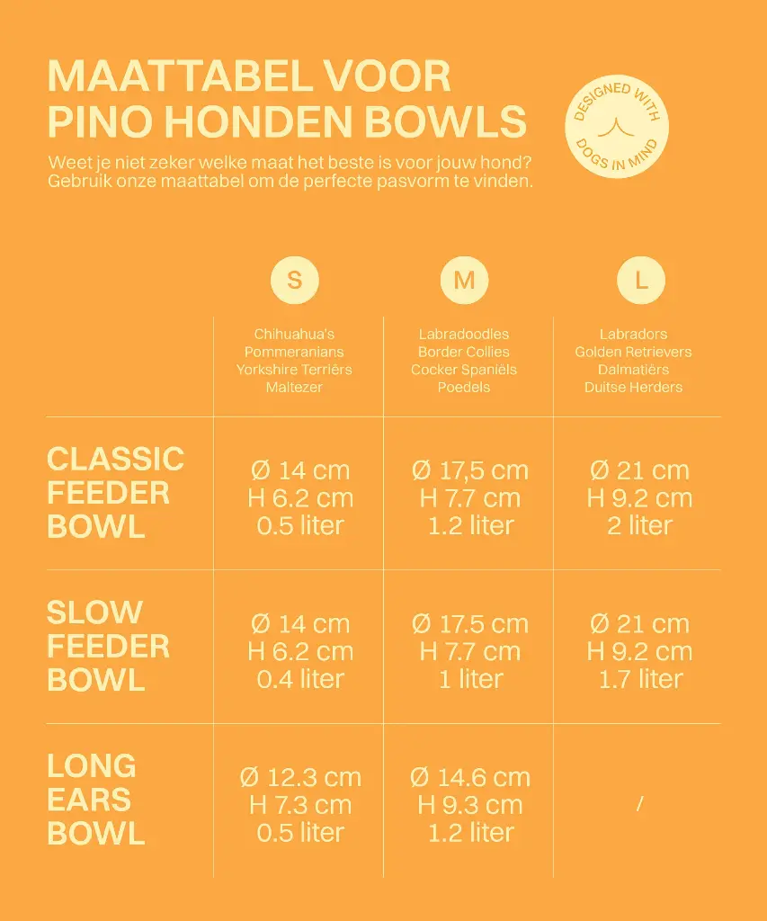 pino_dog_bowls_size_chart_-_nl.webp