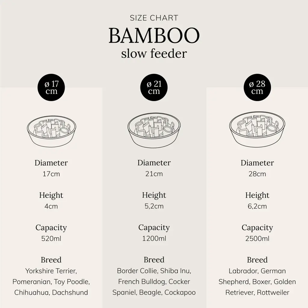 slowfeeder afmeting.webp