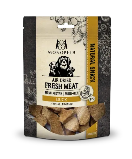 [4DC0360106] Monopets : Nuggets Duck